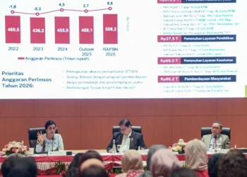 Demi Makan Bergizi Gratis, Anggaran Badan Gizi Nasional Jadi yang Terbesar di 2026