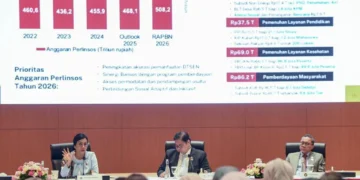 Demi Makan Bergizi Gratis, Anggaran Badan Gizi Nasional Jadi yang Terbesar di 2026