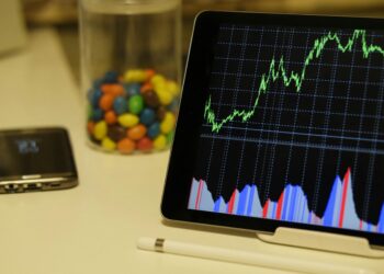 Tablet display of stock market data with smartphone and colorful candies on desk.
